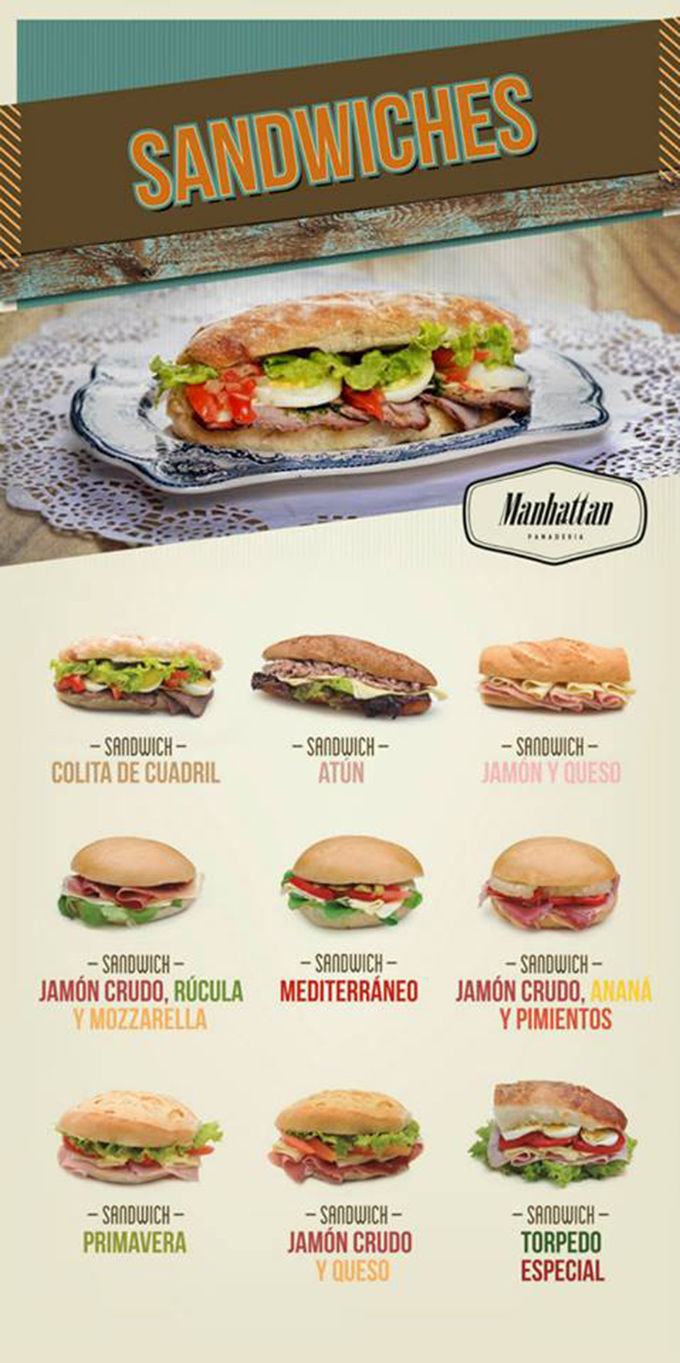 Manhattan Panadería
